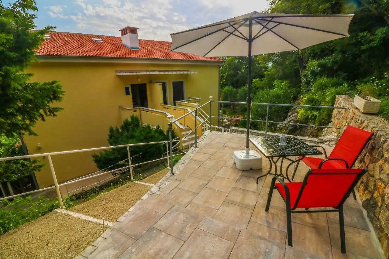 Apartments Ines Baška 0*,